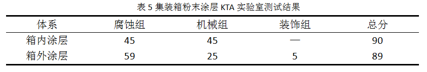 5.png 5.png